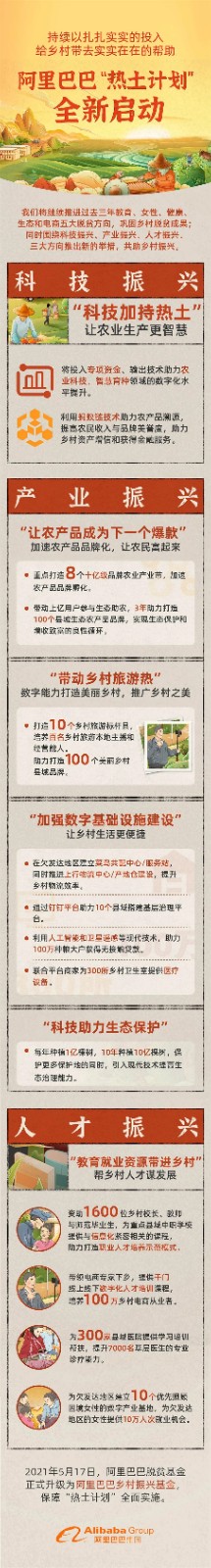 1621338773474836.jpg 微信图片_20210518121551.jpg