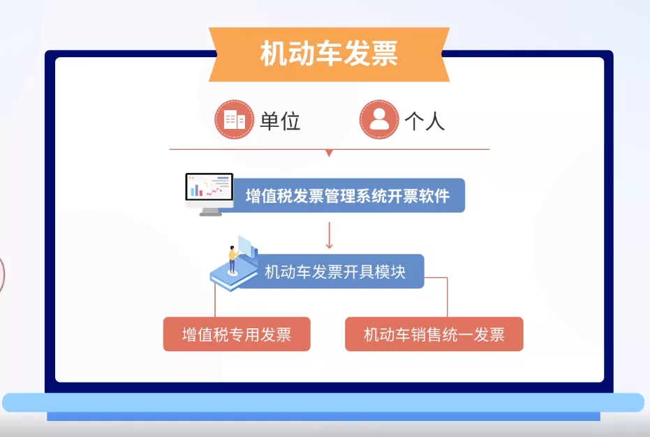 1624454582331101.png 图片3.png
