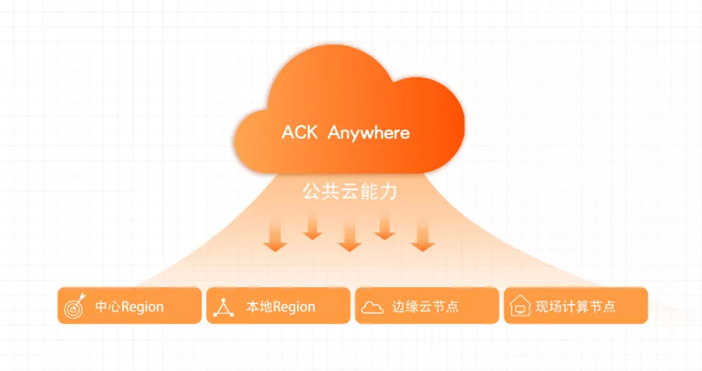 图片 2.png