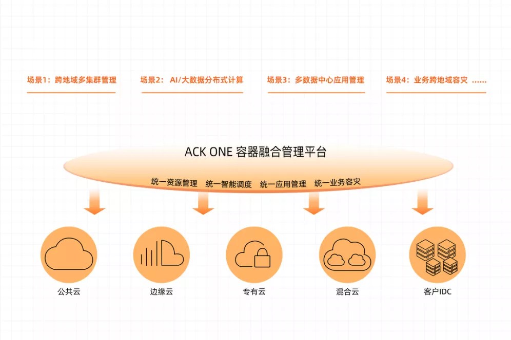 图片 7.png