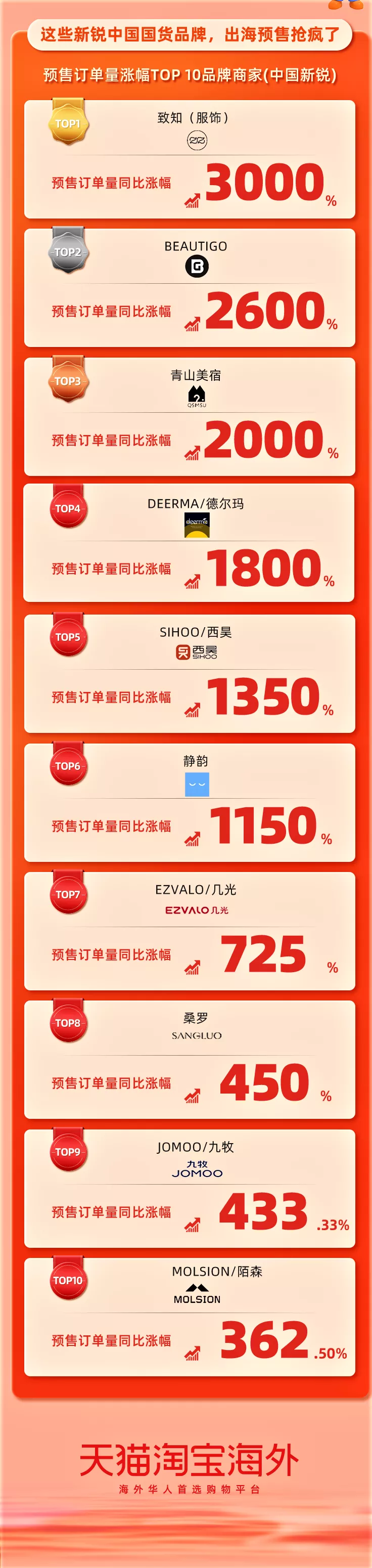 图片 5.png