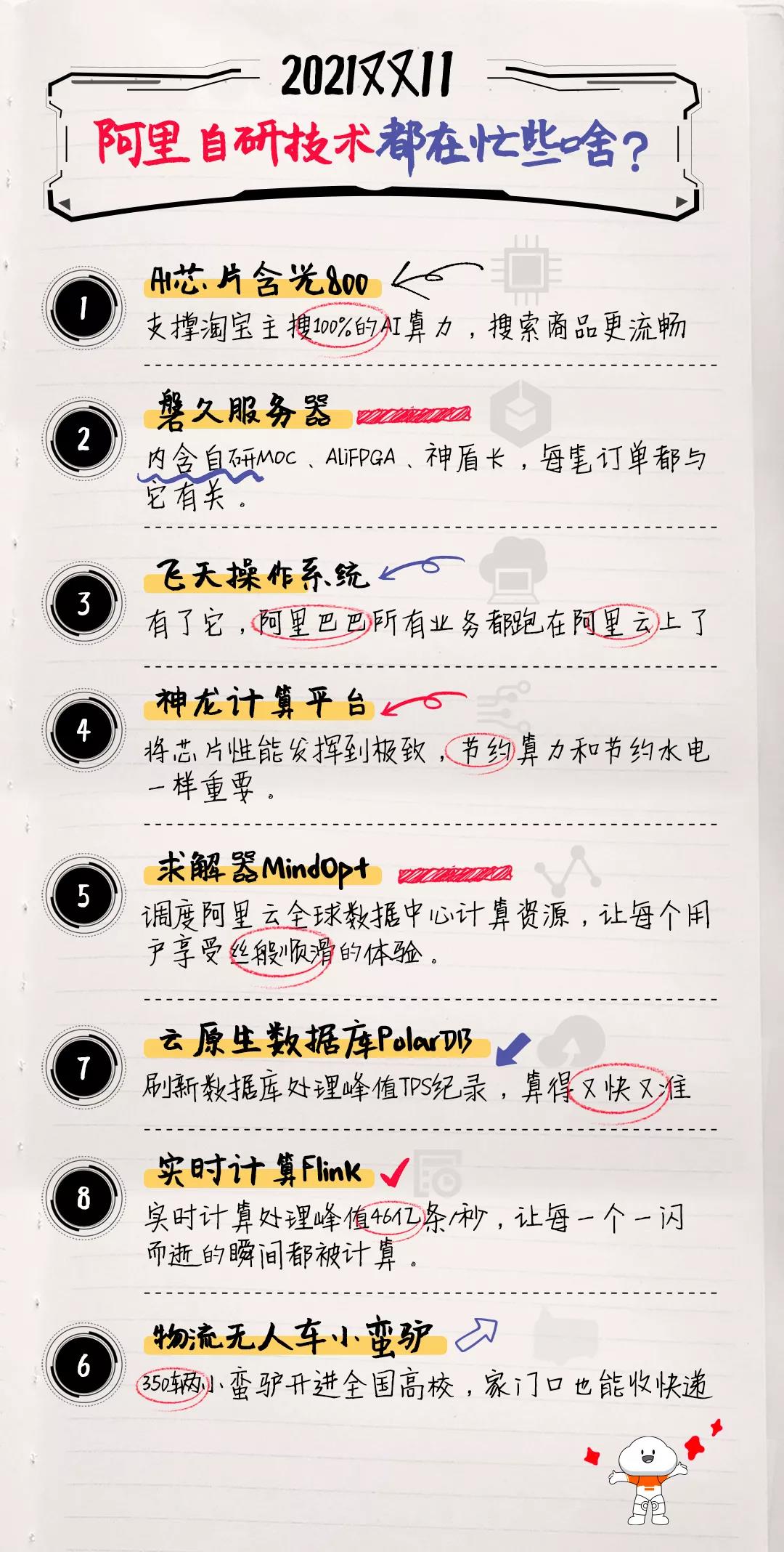1636627774863581.jpg 微信图片_20211111184852.jpg