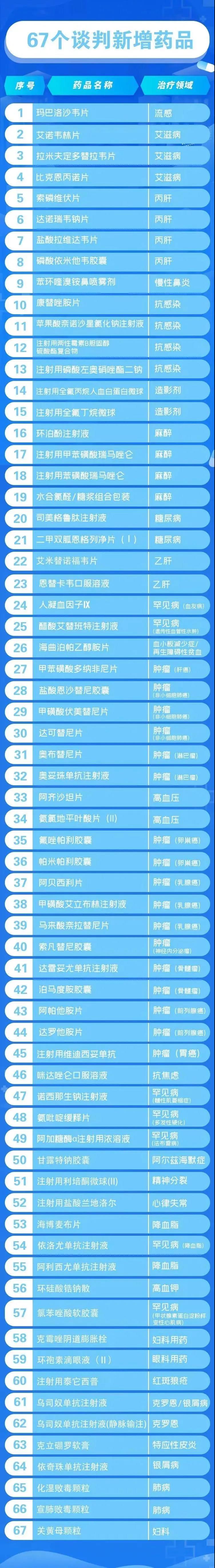 1638841003395192.jpg 微信图片_20211207091805.jpg