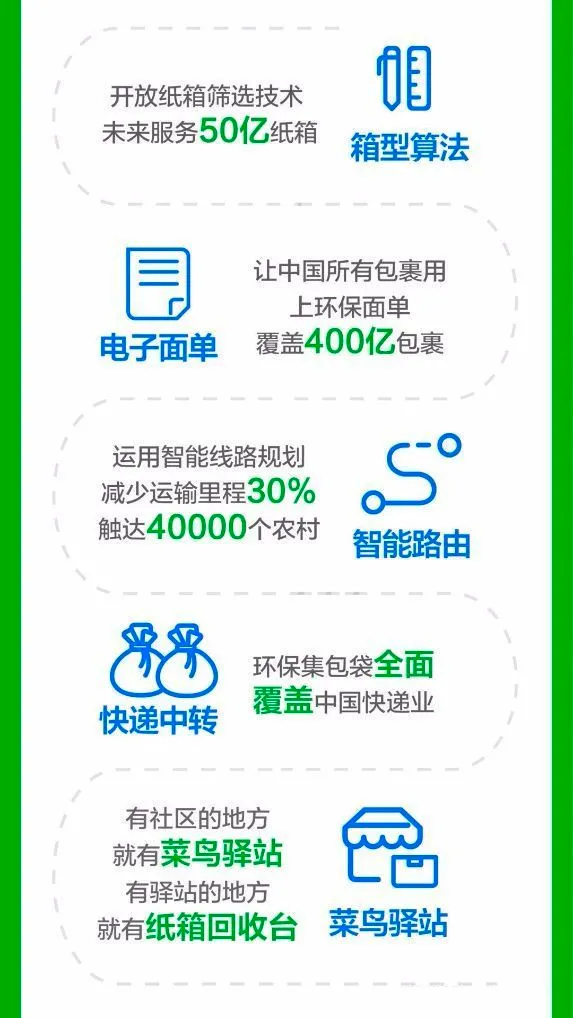 图片 3.png