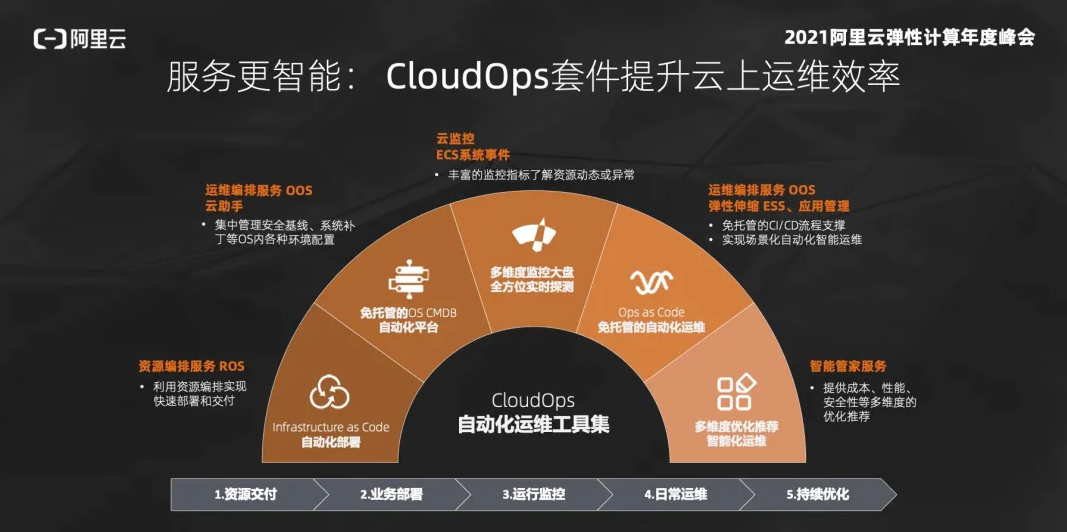 微信图片_20211225094354.png