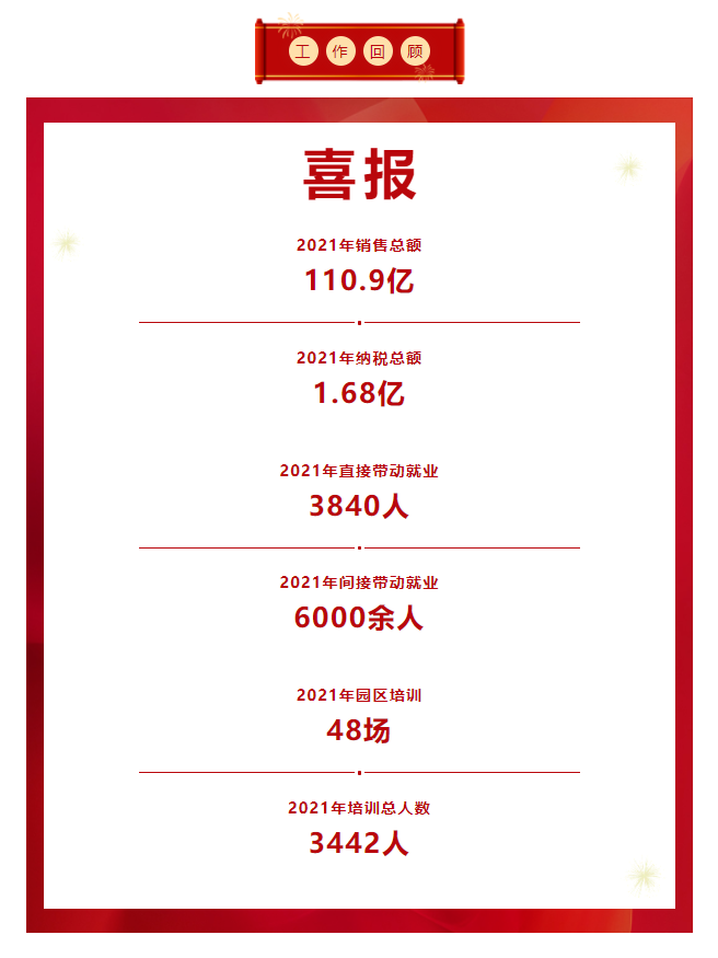 微信图片_20220117175112.png