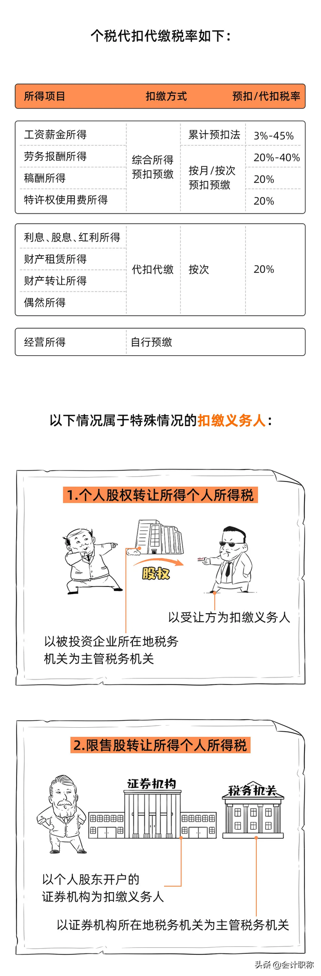 微信图片_20220211175323.png