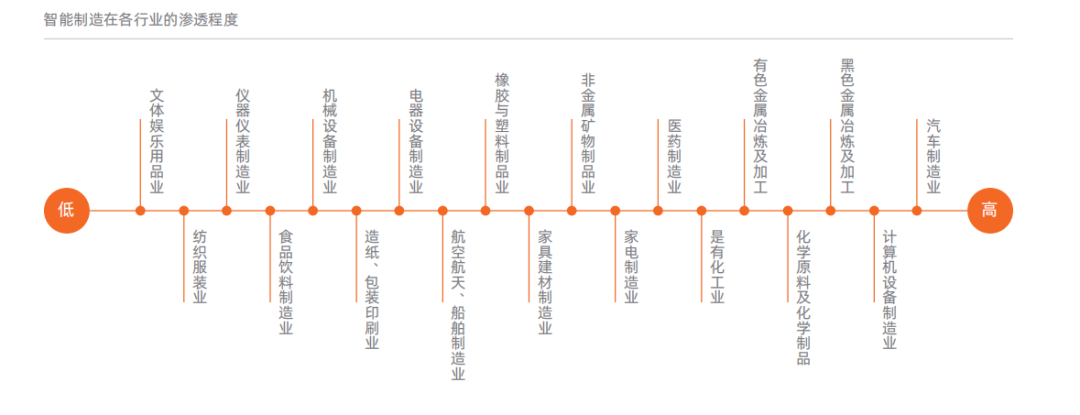 图片 3.png
