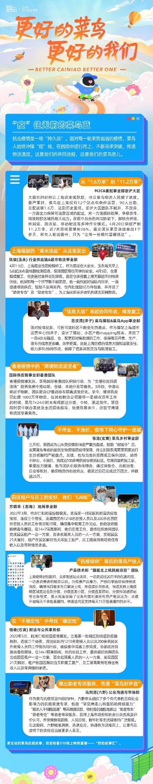 1652231988642121.jpg 微信图片_20220510113014.jpg