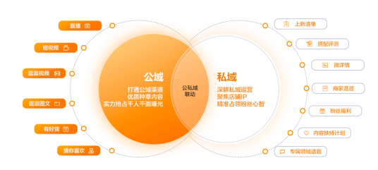 1652749722492082.png a309cff088564bbc9818fe02672bf7ee.png