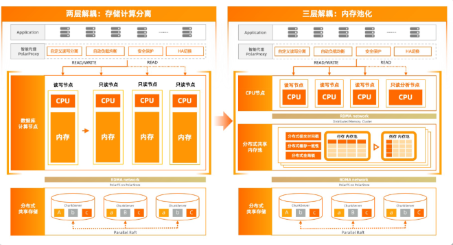 1662453674454737.png image.png