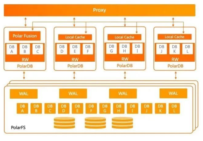 1662453734674737.png image.png