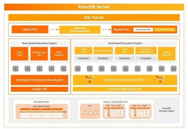 1662453829504188.png image.png