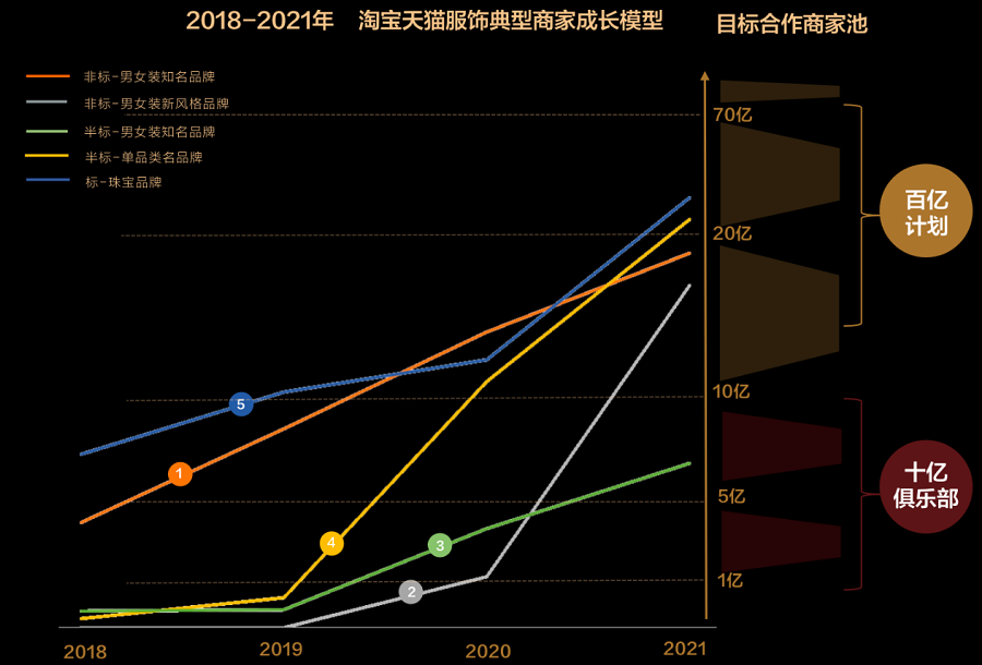 1662533404510219.png image.png