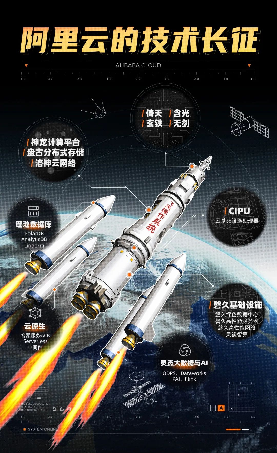 1667552796275241.jpg 微信图片_20221104164716.jpg