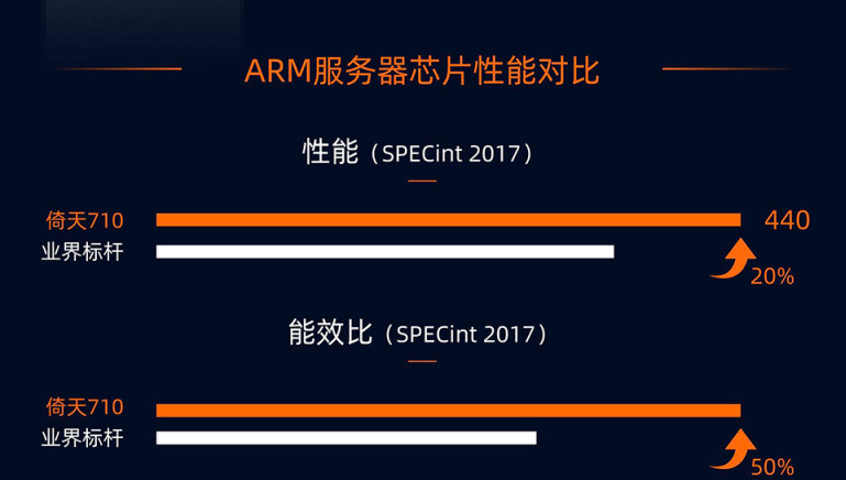 1667870088899733.png 微信图片_20221107170331.png