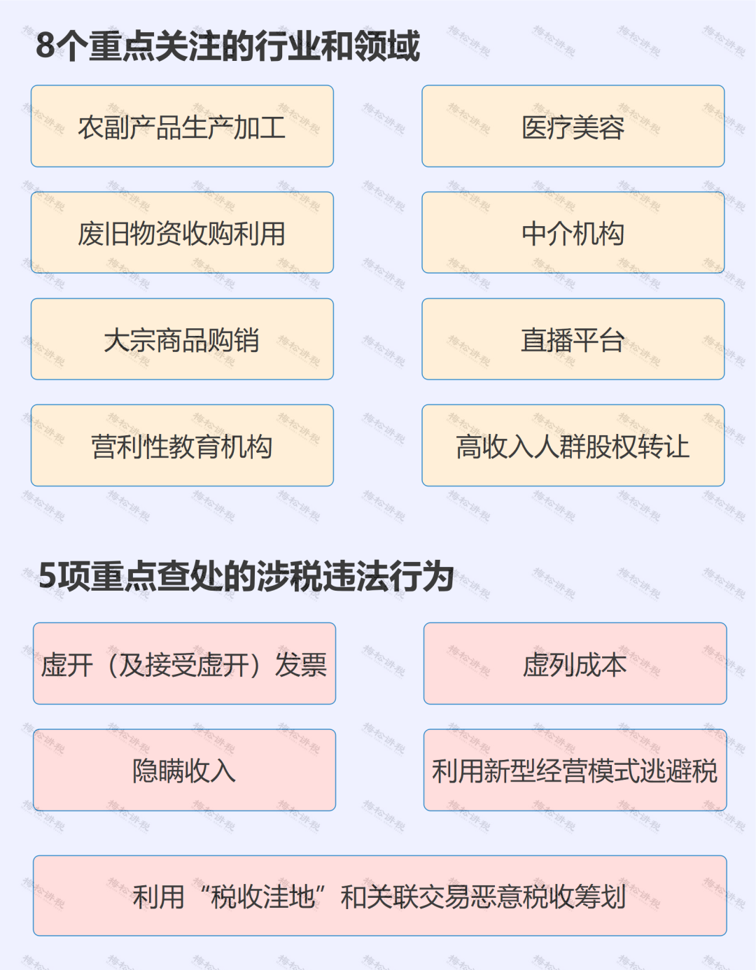 1667888430956231.png 微信图片_20221108135709.png
