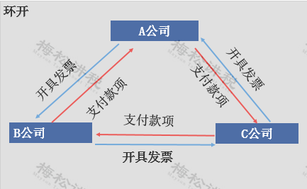 1667888498578917.png 微信图片_20221108135724.png