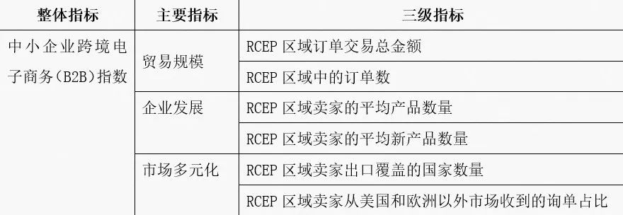 1667888960388352.jpg 微信图片_20221108141010.jpg