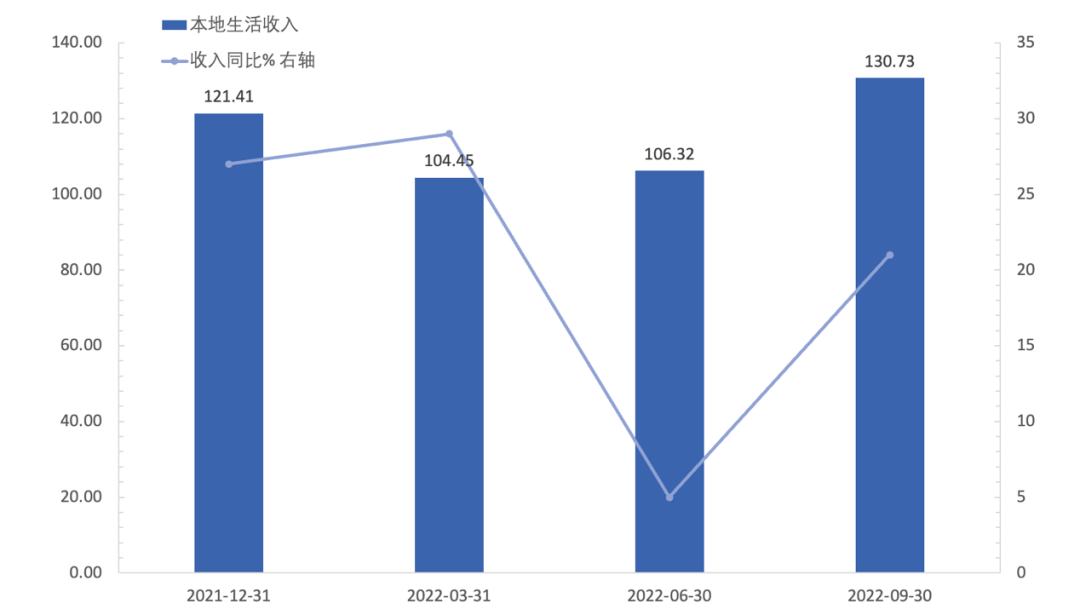 1668840600880610.png TNXD4G8B3FI4sA_noop.png