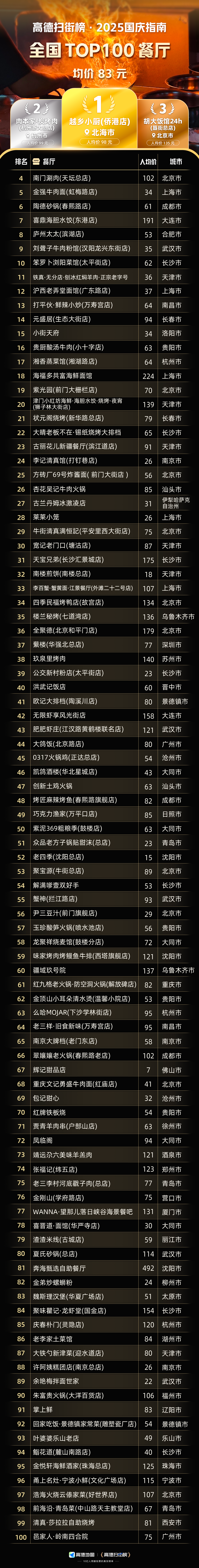 微信图片_2025-10-09_090917_440.png
