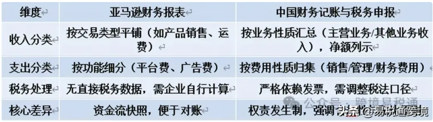 1762478498418974.png image.png