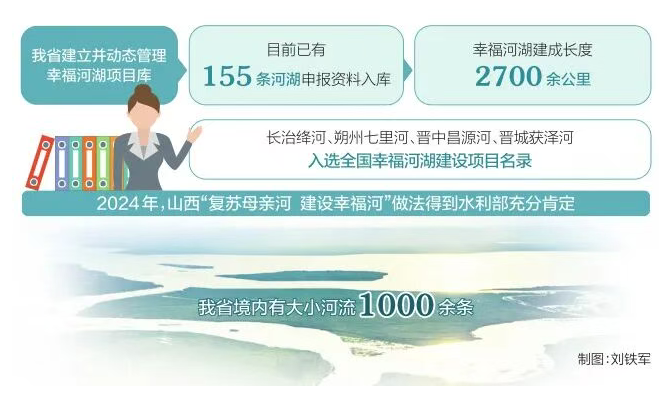 1764144156445330.png image.png