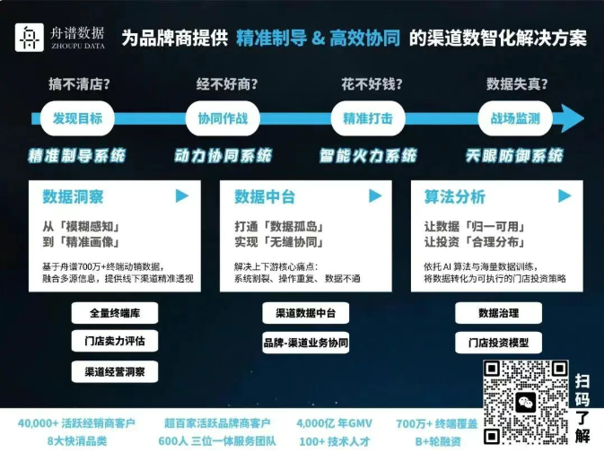 1764377375730185.png image.png